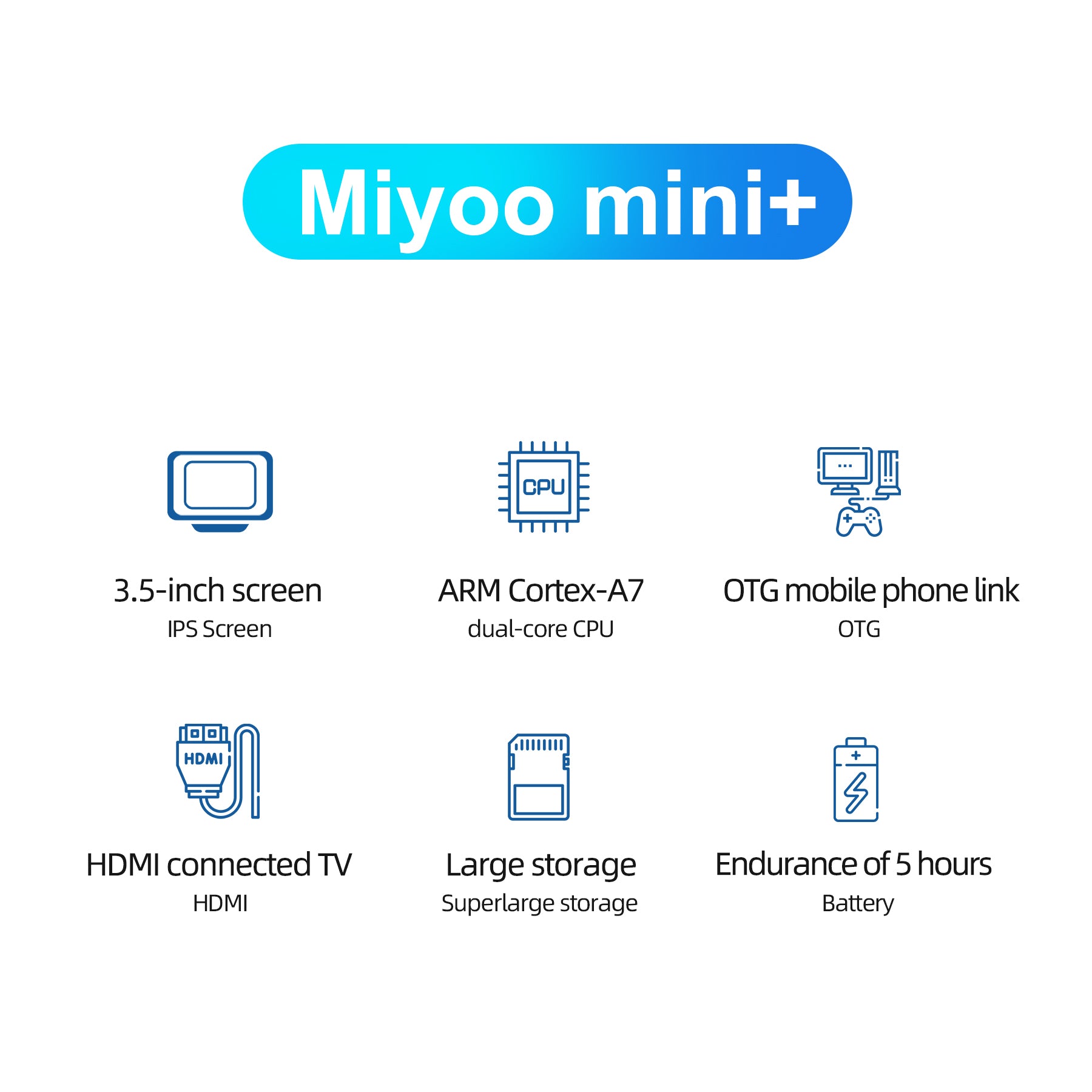 Miyoo Mini Plus